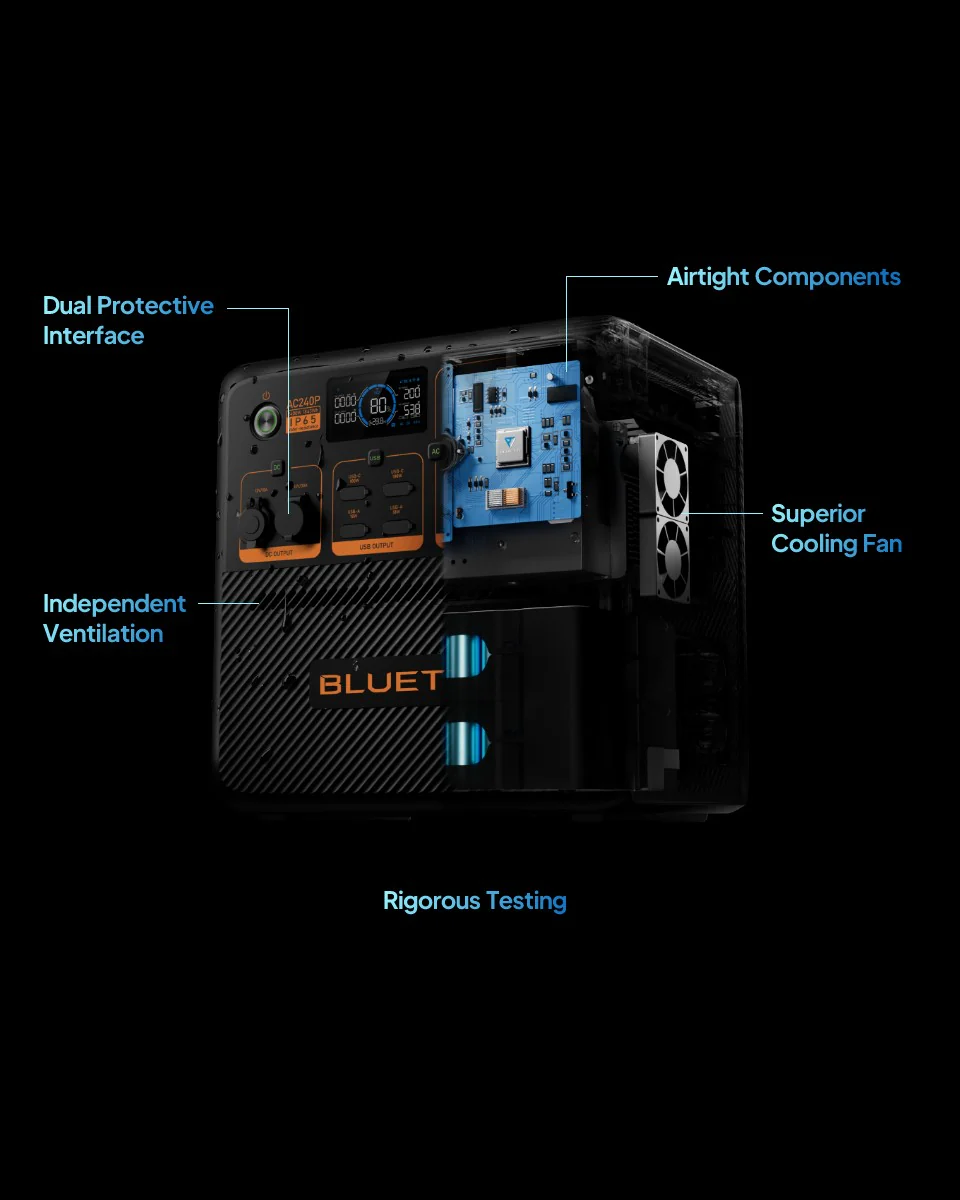 Bluetti AC240P Portable Power Station IP65