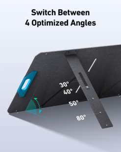 Anker SOLIX 100W Solar Panel Optimum Angles