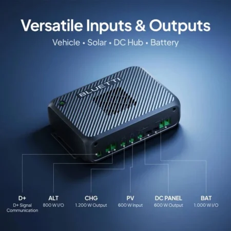 BLUETTI Charger 2 Alternator and Solar Charger Versatility flyer